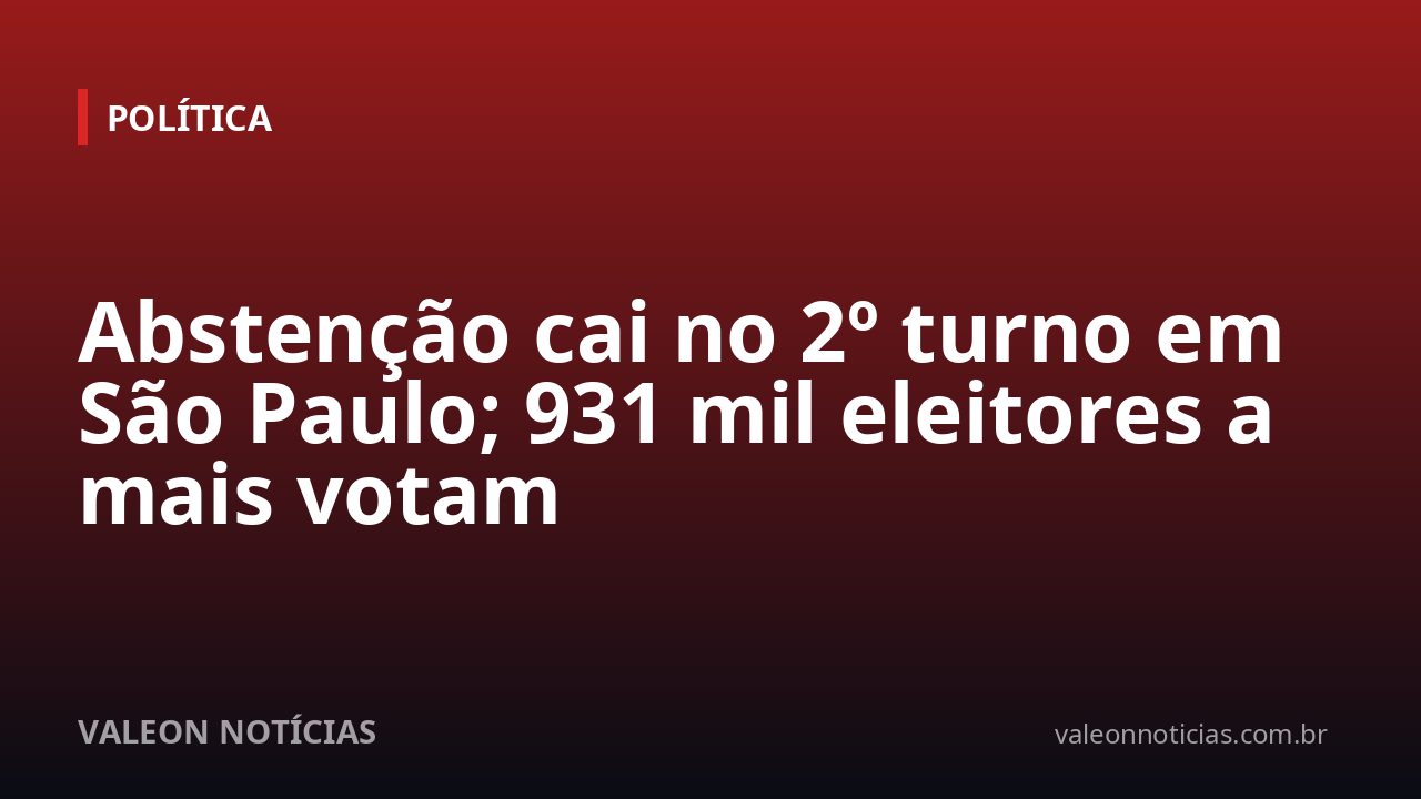 Abstenção cai no 2º turno em São Paulo; 931 mil eleitores a mais votam