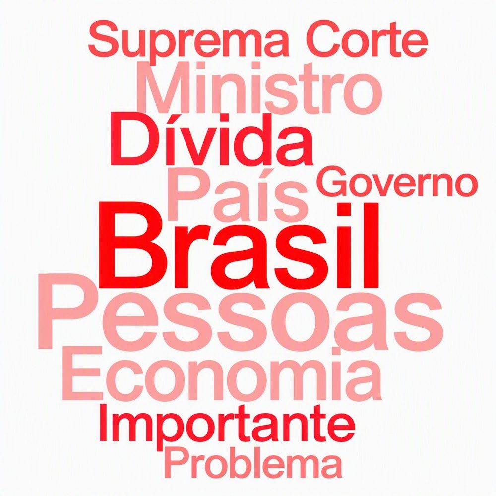 Palavras mais faladas por Lula na sabatina à TV Globo