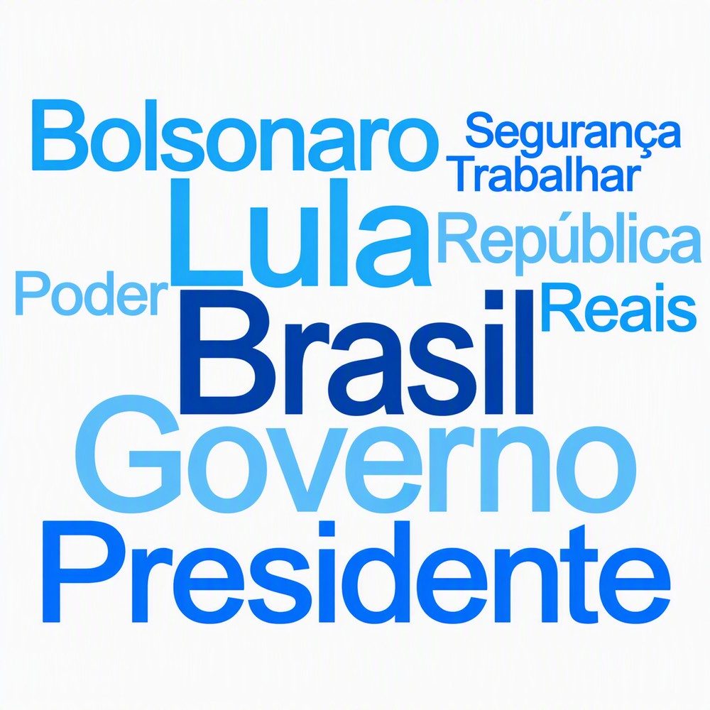 Palavras mais faladas por Flávio Bolsonaro na sabatina à TV Globo
