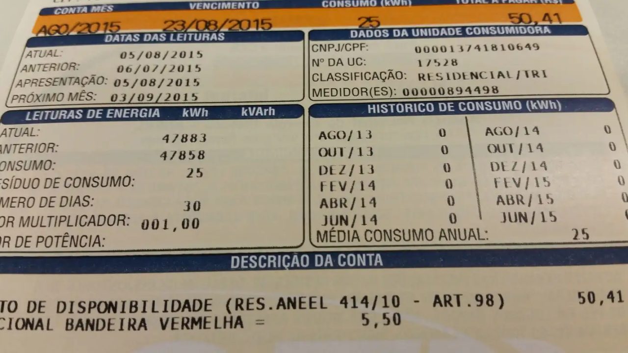 Gráfico mostrando a queda da inflação oficial (IPCA-15) em outubro de 2024