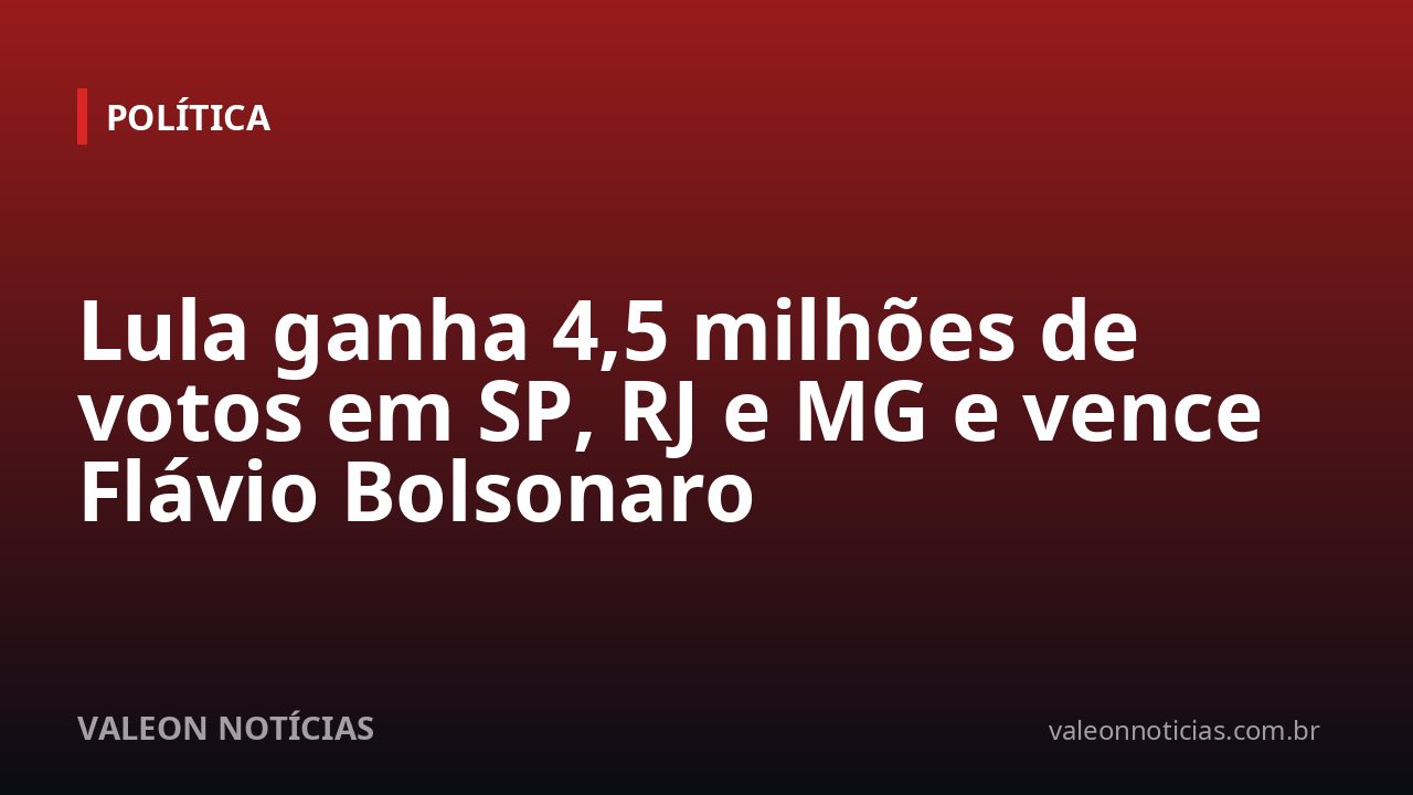 Lula ganha 4,5 milhões de votos em SP, RJ e MG e vence Flávio Bolsonaro