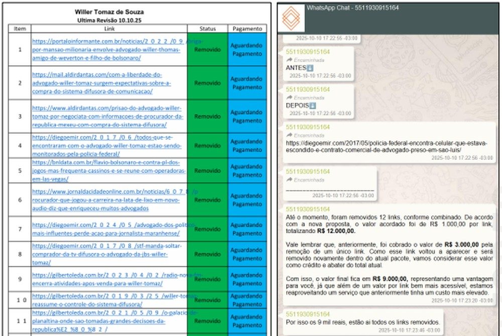 Planilha e mensagens mostram conteúdo que teria sido removido a pedido de Willer Tomaz